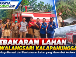 Kebakaran Lahan Alang-alang di Walangsari Kalapanunggal, Diduga Berawal dari Pembakaran Lahan