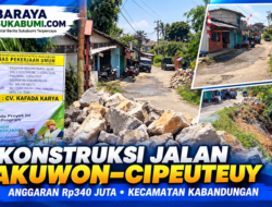Rekonstruksi Jalan Pakuwon–Cipeuteuy, Pemkab Sukabumi Anggarkan Rp340 Juta